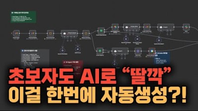 AI 딸깍 으로 만드는 슈퍼자동화 시나리오! 클로드4+MCP 가 미쳤습니다